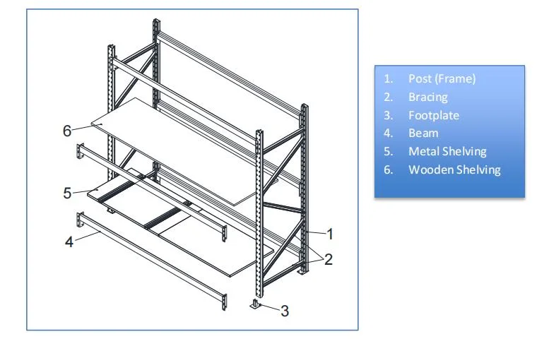 Metal Simple Structure and Nice Appearance Long Span Rack / Medium Duty Shelf /Light Duty Racking